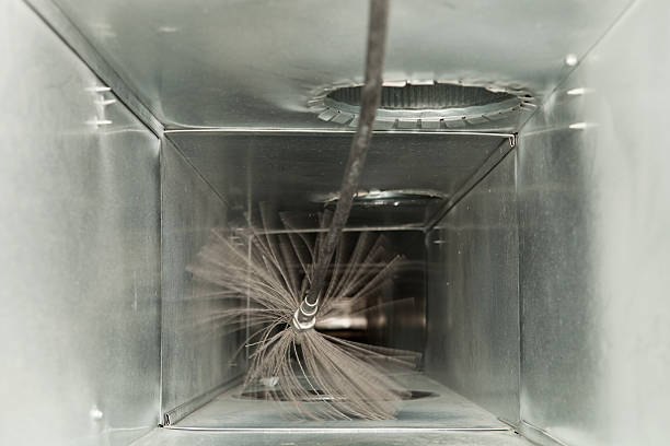 Best Ductwork Cleaning Services  in Rice, TX